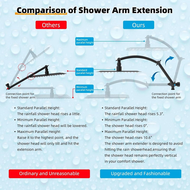 Hibbent All Metal 10'' Filtered Rainfall Shower Head with Handheld Combo, High Pressure Shower Wand, 16'' Adjustable Extension Arm, 20 Stage Shower Filter, 71'' Hose, Shower Holder, Matte Black - Image 5
